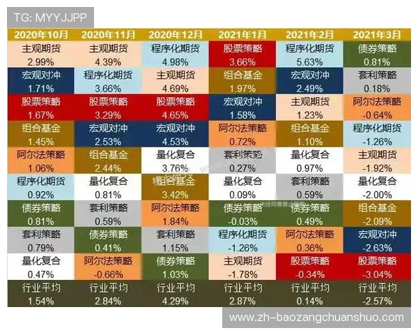 未选之路百家乐：探索游戏策略与风险管理的最佳实践指南